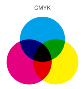 CMYKとRGB