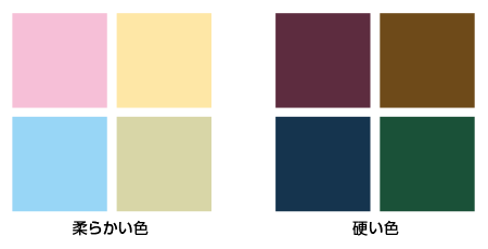 柔らかい色と硬い色の解説