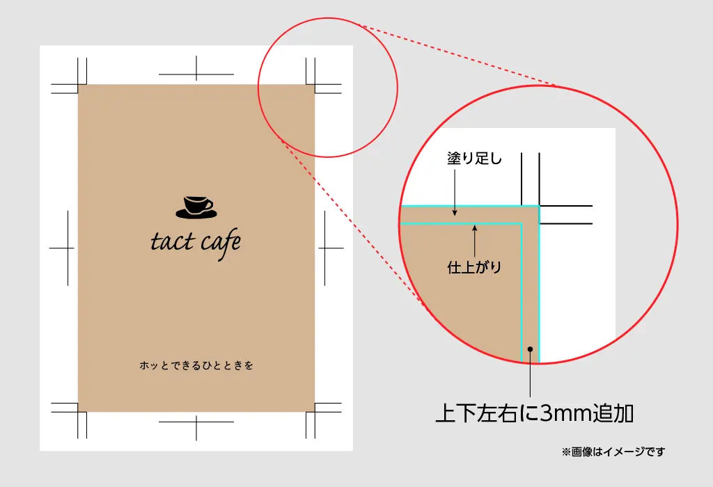 裁ち落とし設定あり