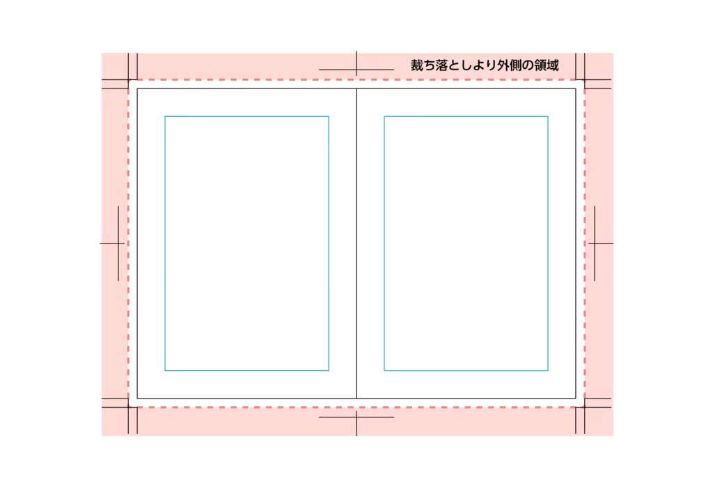 裁ち落としの外