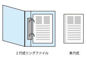 リングファイル・ルーズリーフ型