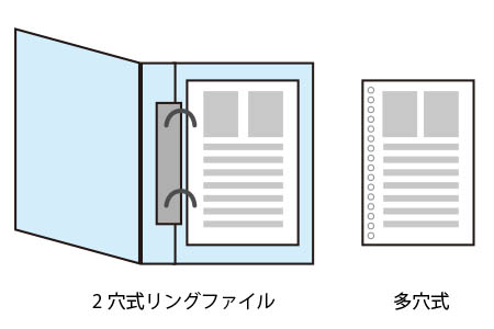 リングファイル・ルーズリーフ型