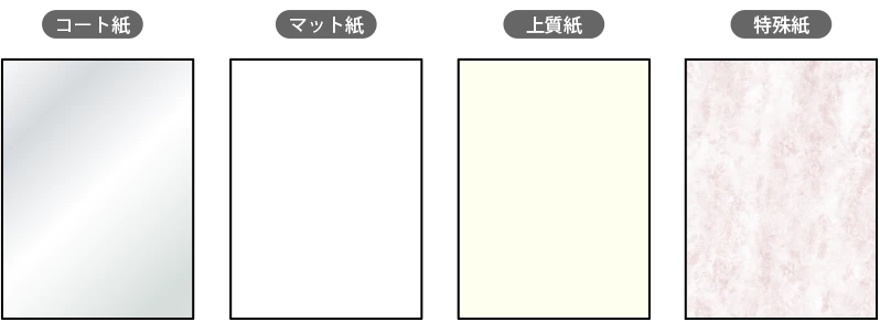 用紙の違い