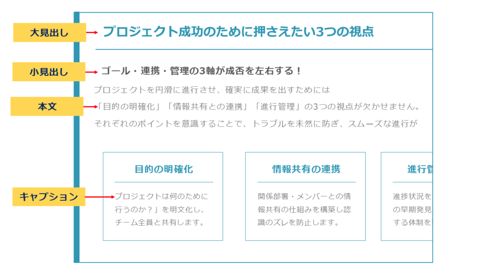 スライドのフォント選びの解説