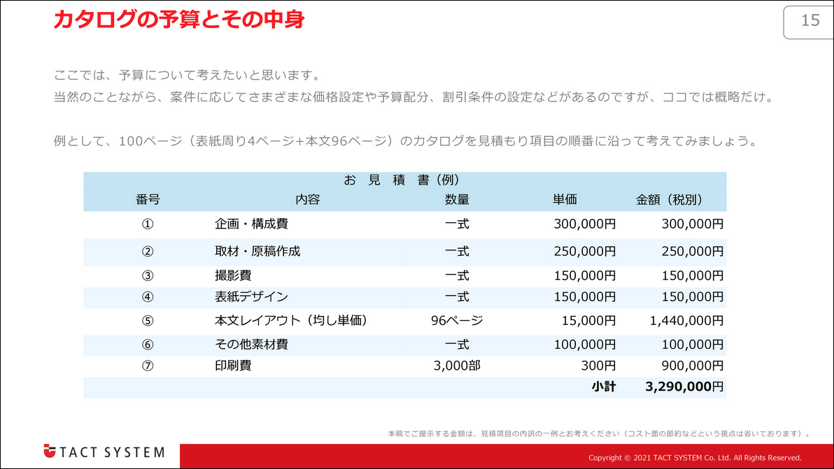 プランナーやディレクターって何をする人なの？ 